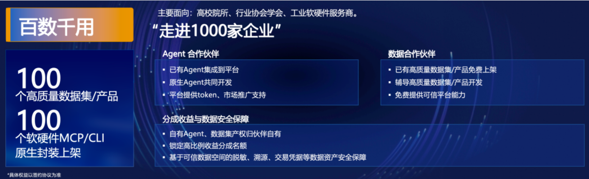 星耀国际