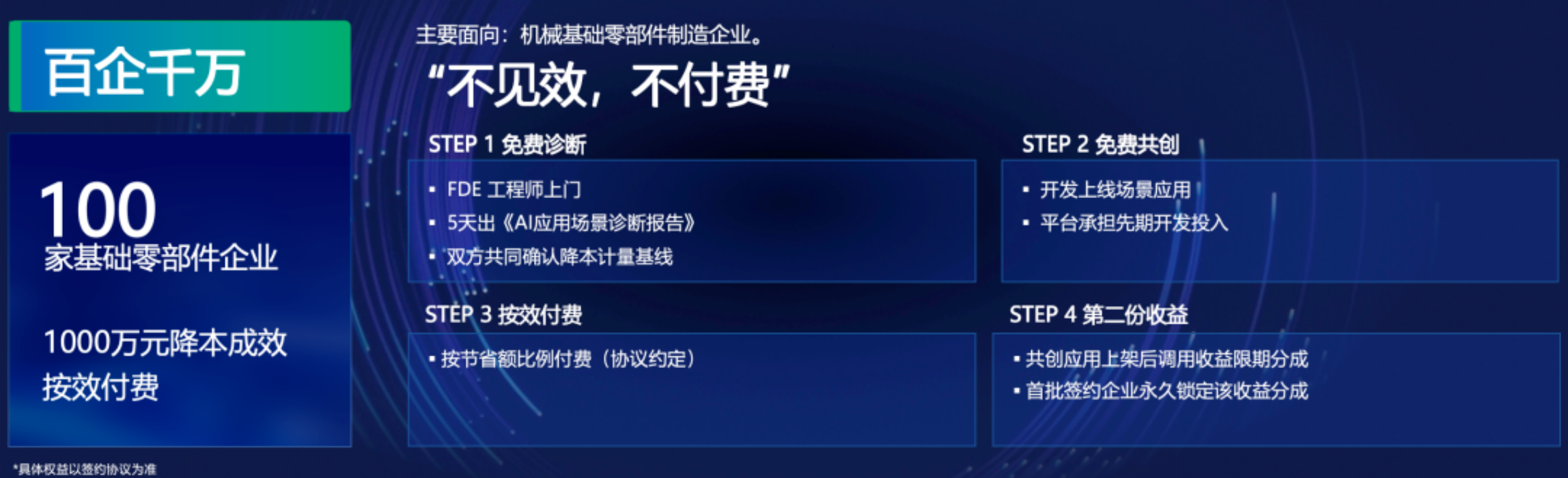 星耀国际